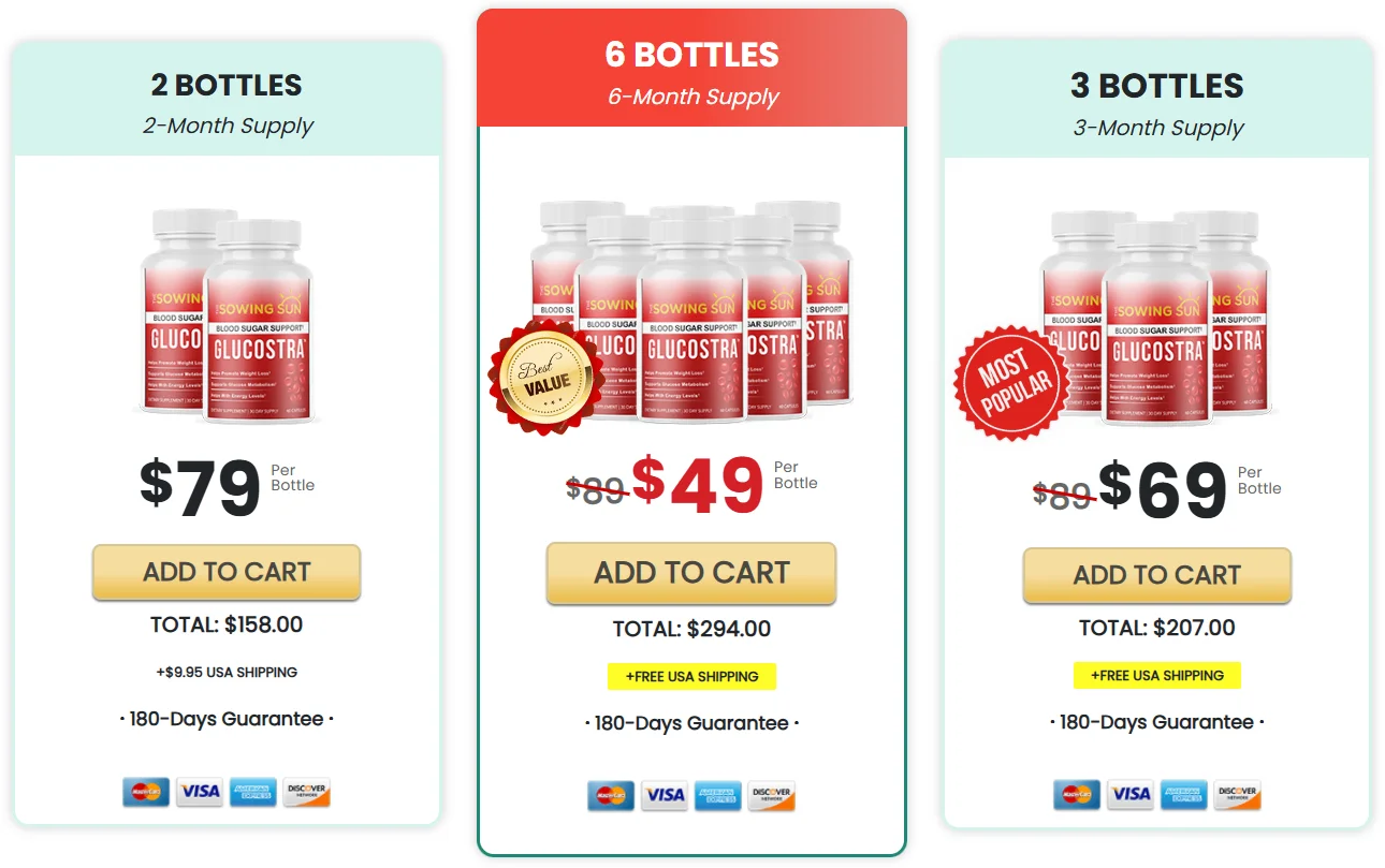 Glucostra buy now 1